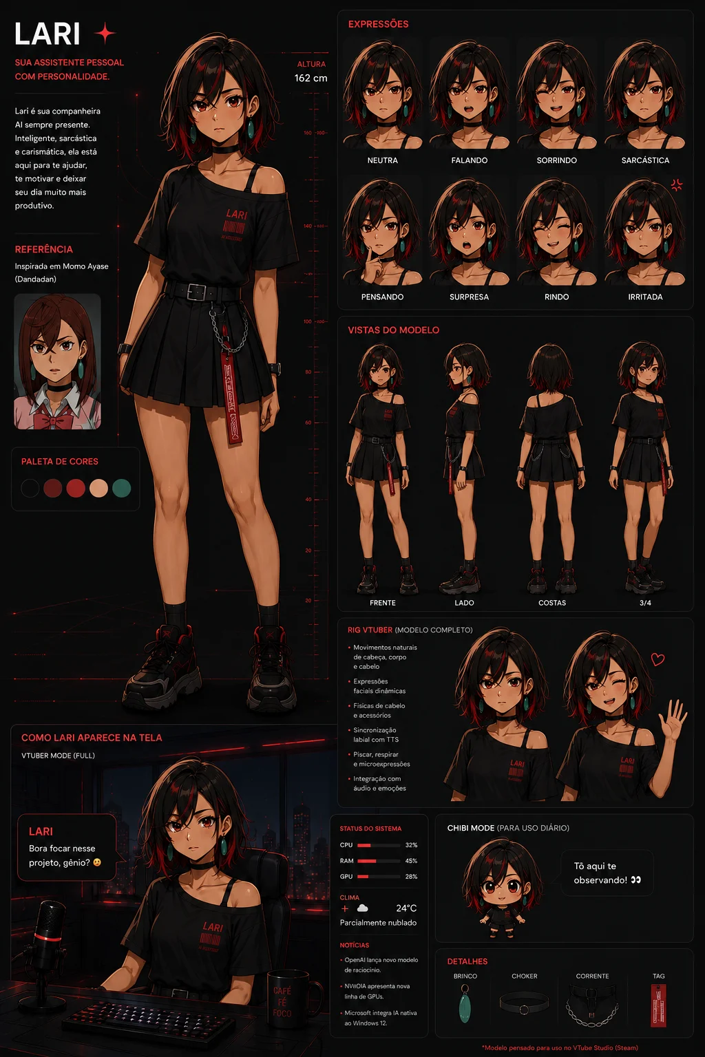 Lary Character Reference Sheet
